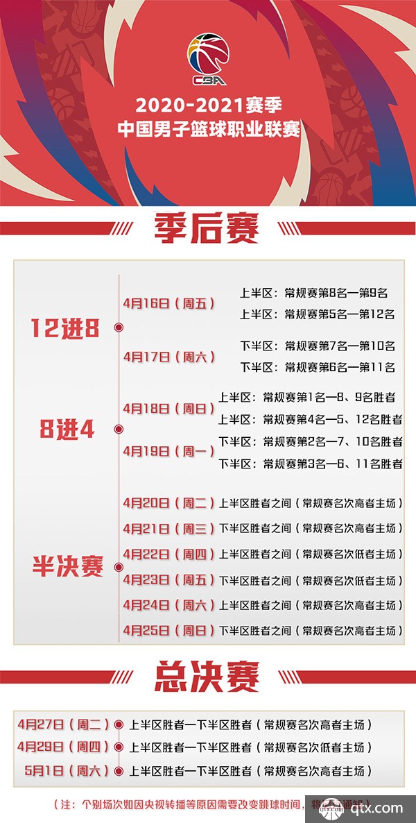 兴趣减弱
