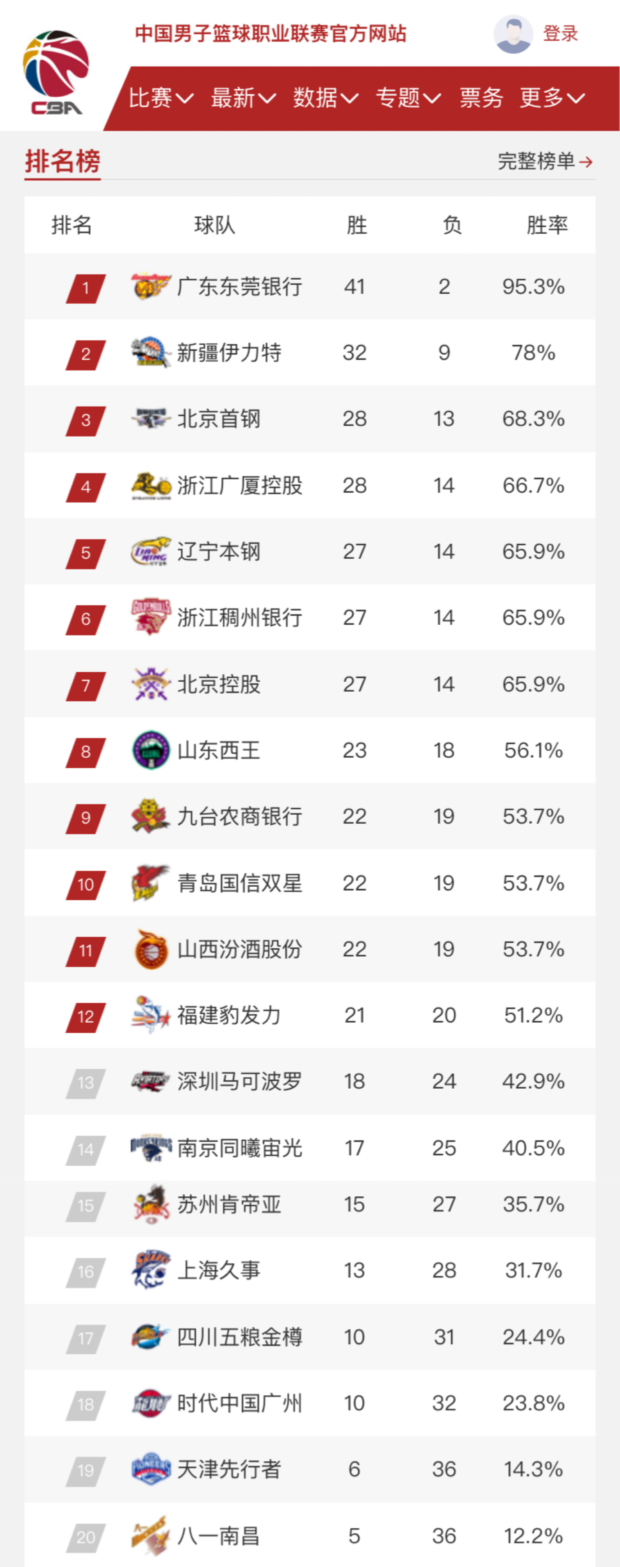 也是对中国
