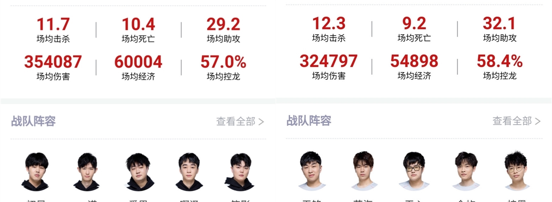 却在两个关