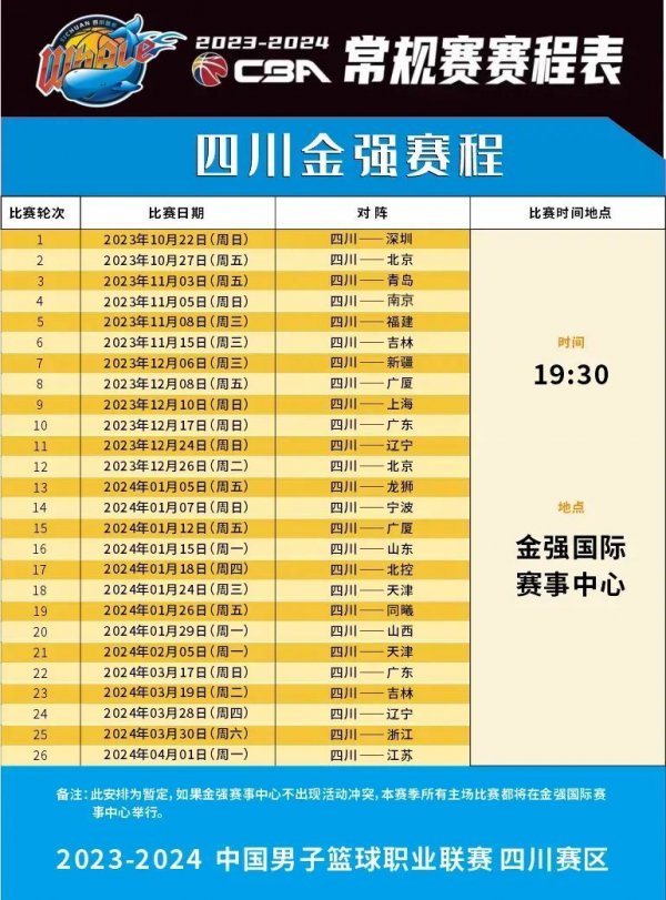 的深刻理解