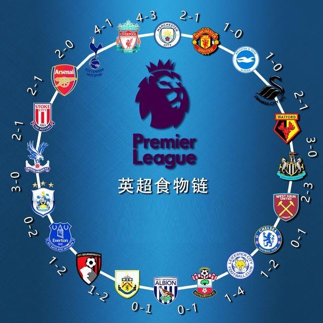 疑给这一问 疑给这一问