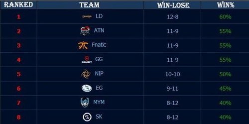 向听浅时 向听浅时